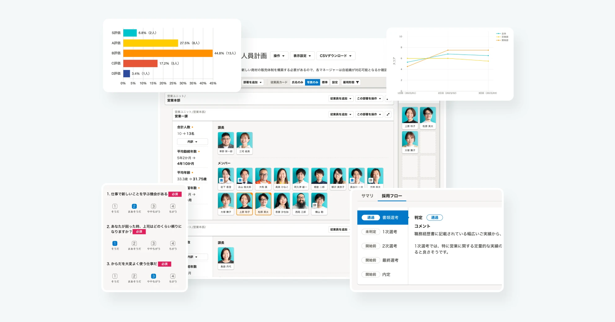 SmartHRの画面イメージ。