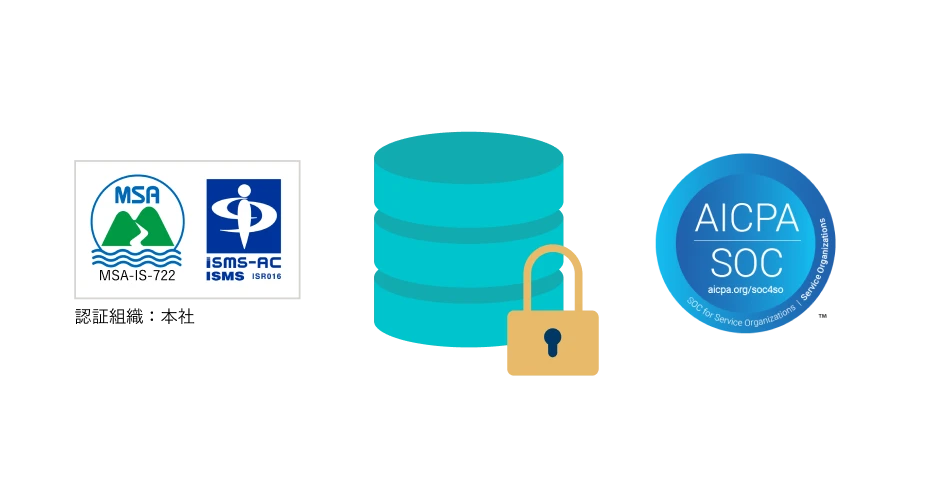 セキュリティ対策のイメージ。ISMSとAICPAのロゴ。