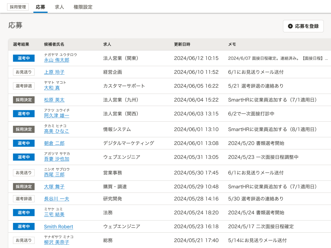 応募者一覧画面では、氏名、求人、ステータスだけでなく、メモの冒頭部分を確認できます