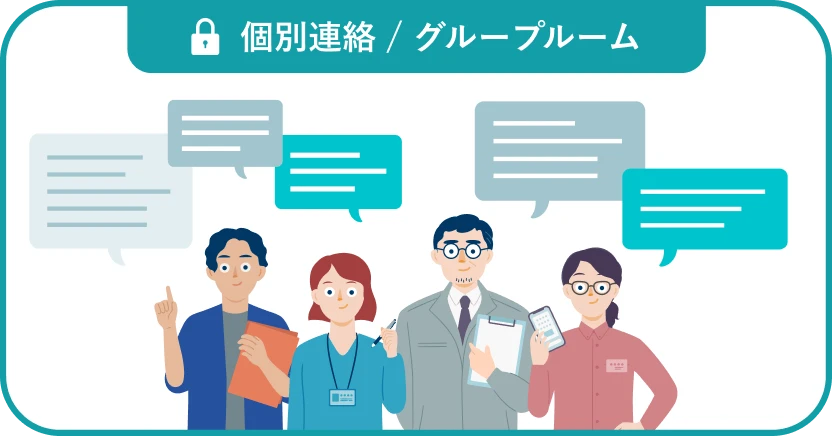 メッセージ機能で、個別連絡やグループルームでのやりとりをしている様子。