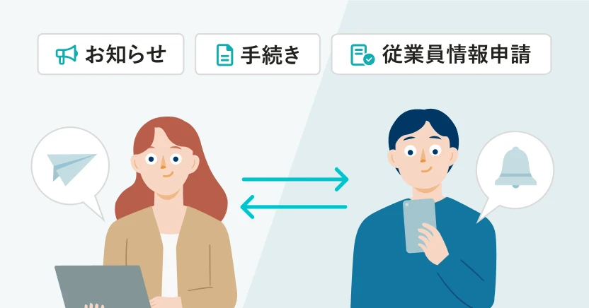 従業員ポータルを利用して「お知らせ」「手続き」「従業員情報申請」をしている様子を表したイラスト。