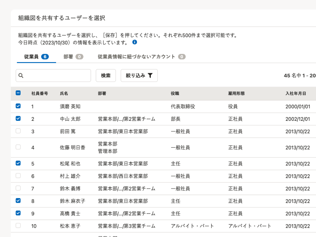 名簿を閲覧できるユーザーは、従業員・部署・メールアドレスなどで細かく設定可能