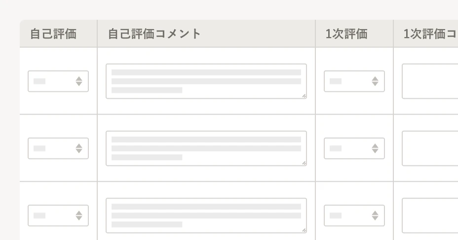 評価シートの画面イメージ。自己評価、自己評価コメント、1次評価などの欄が表示されている。