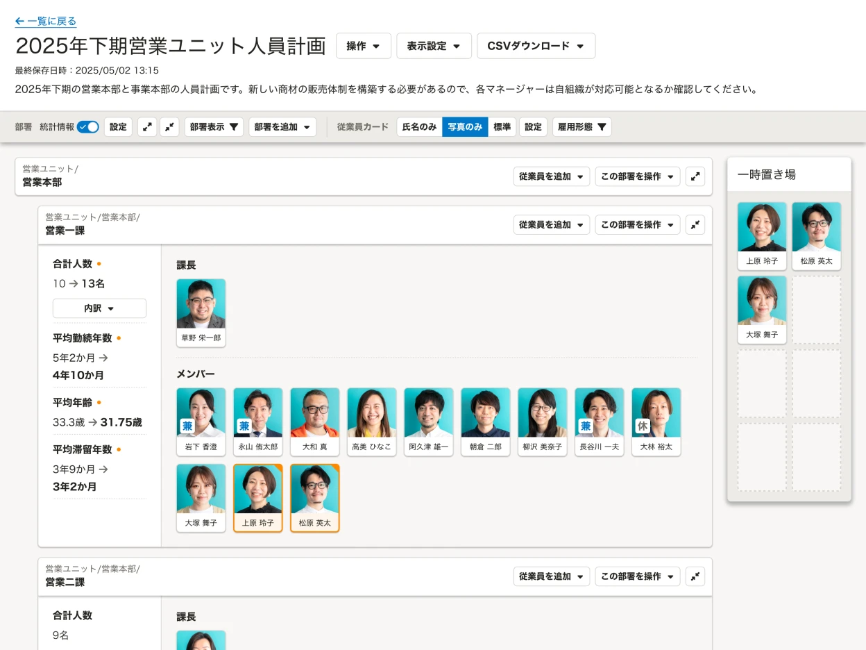 組織図と人事・労務データを参照し、多角的に人事施策を検討できる