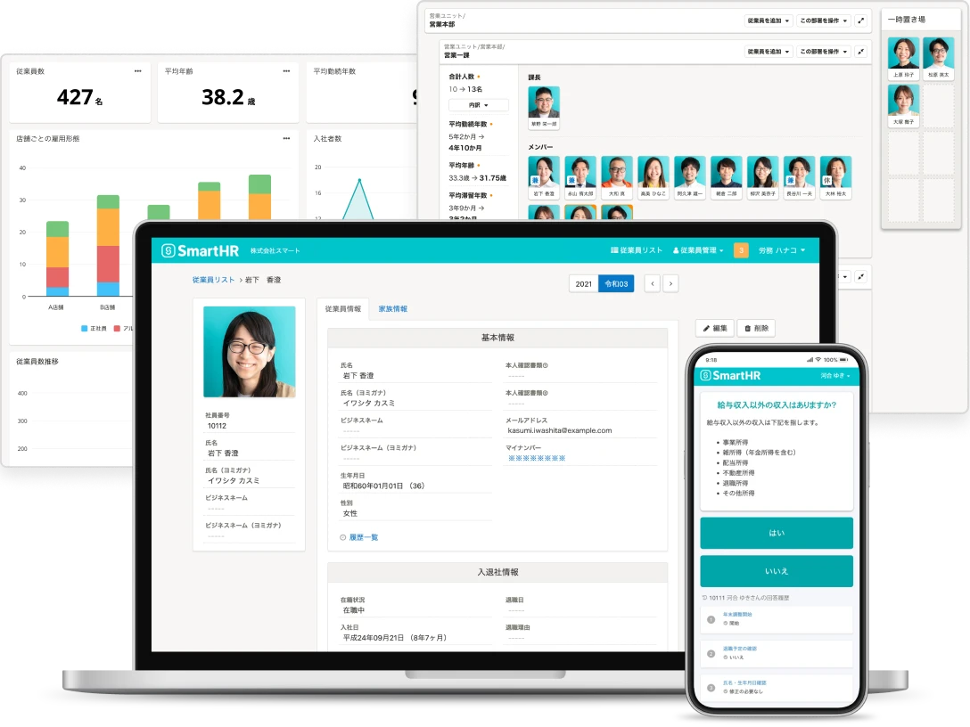 HRストラテジープランの利用イメージ