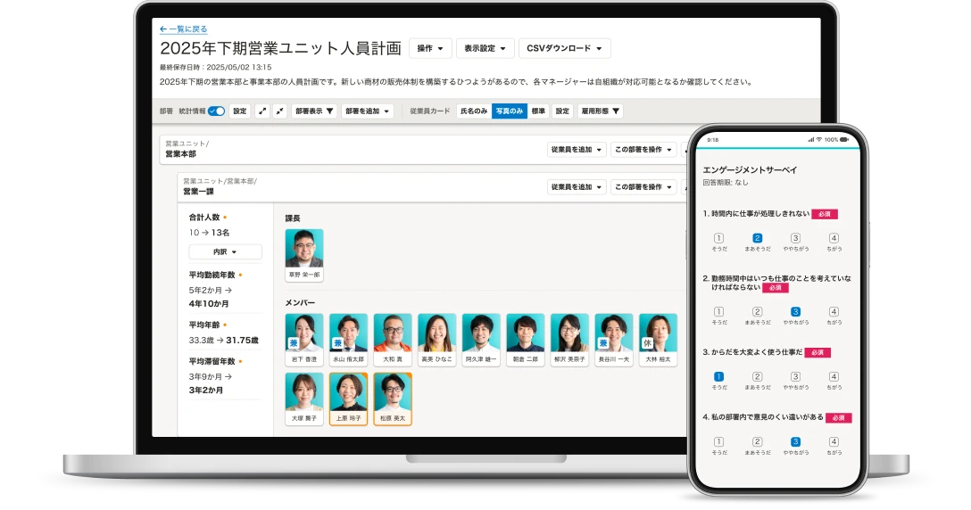 タレントマネジメントプランの利用イメージ