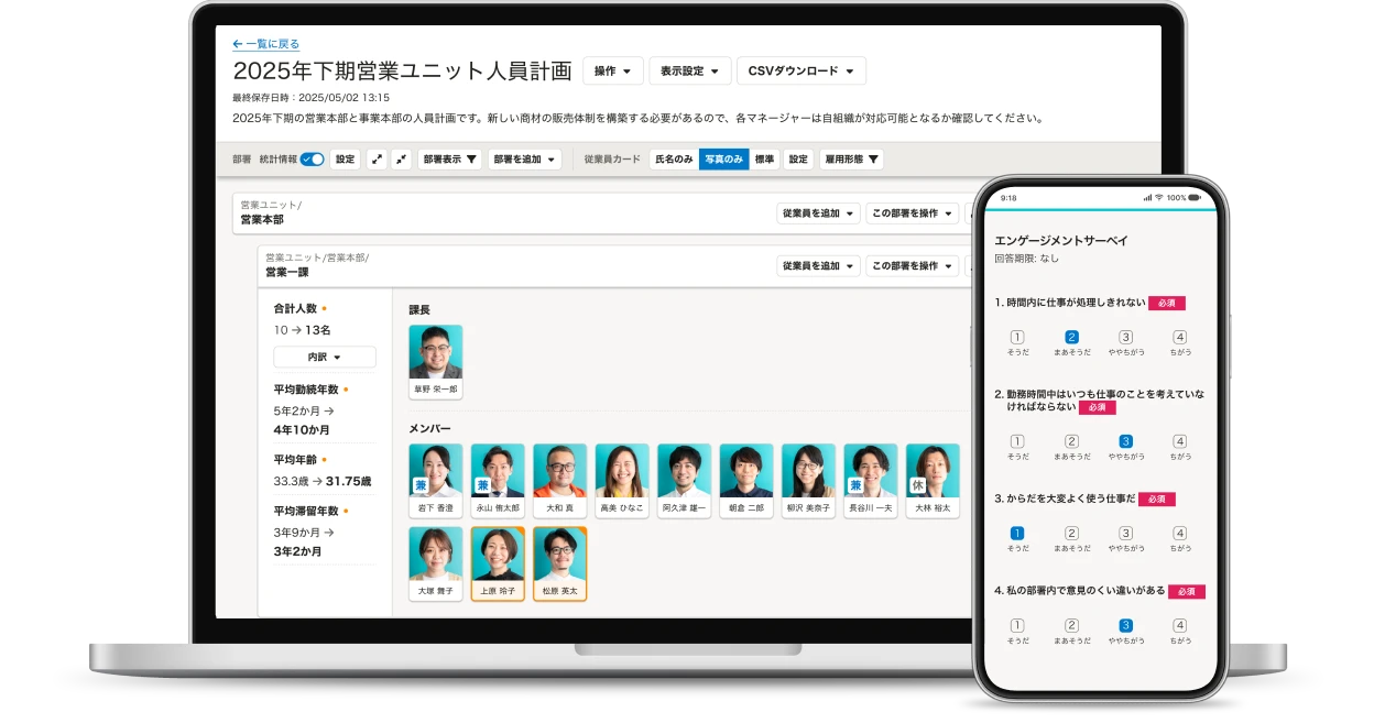 タレントマネジメントプランの利用イメージ