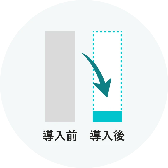 SmartHR労務管理導入前後の比較。