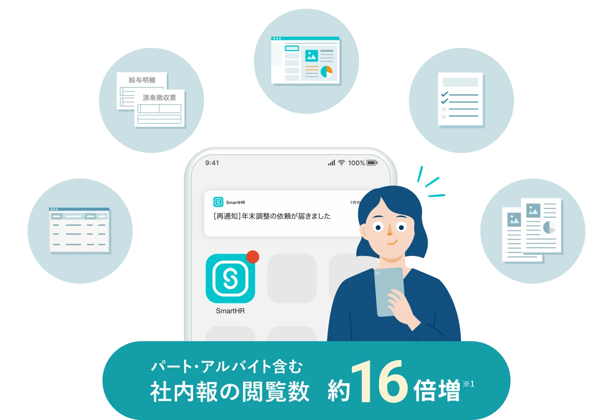 スマホにプッシュ通知が届くイメージ。パート・アルバイト含む社内報の閲覧数が約16倍増※1。