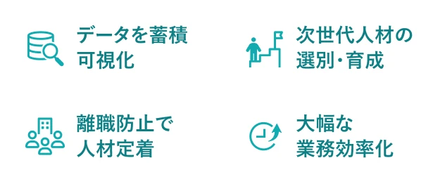 SmartHRタレントマネジメントの特長。データを蓄積し可視化、次世代人材の選別・育成、離職防止で人材定着、大幅な業務効率化。