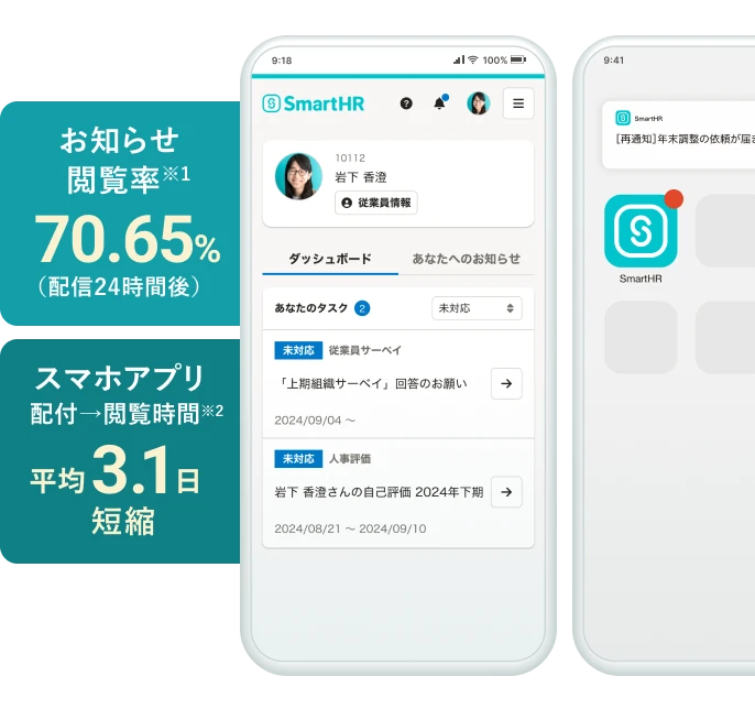 スマホアプリの導入効果。配信24時間後のお知らせ閲覧率は70.65%。※1 スマホアプリでの配付→閲覧時間は平均3.1日短縮。※2