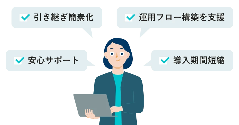 エキスパートの支援内容の例。引き継ぎの簡素化、運用フロー構築の支援、安心サポート、導入期間短縮。