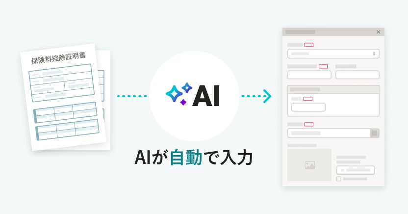 保険料控除証明書を撮影しアップロードするだけで、AIが自動でデータ入力しているイメージ。