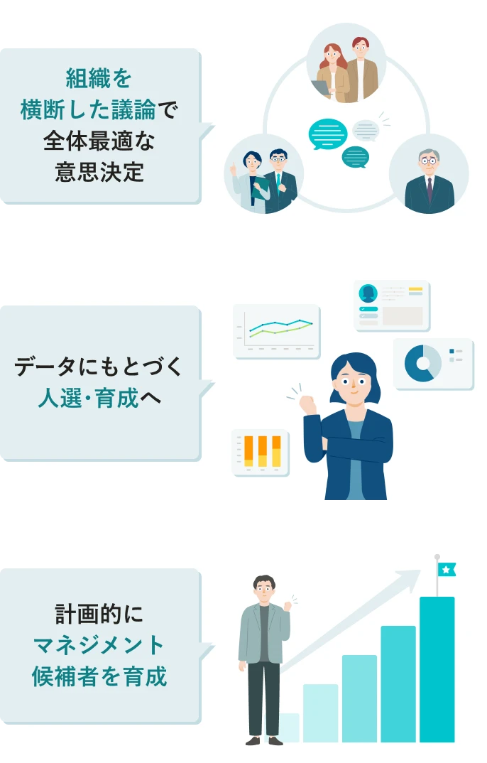 「人材育成会議」の効果。「人材育成会議」で組織を横断した議論をすることで、全体最適な意思決定ができる。データにもとづく人選・育成に繋がり、計画的にマネジメント候補者を育成できる。