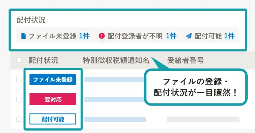 配付状況の画面イメージ。「ファイル未登録」「配付登録者が不明」「配付可能」など、ファイルの登録・配付状況が一目瞭然。