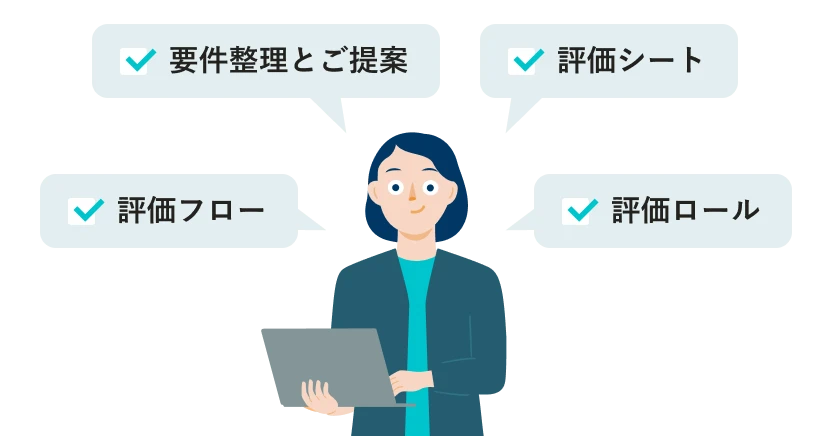 「評価テンプレート」作成代行の内容。要件整理とご提案、評価シート、評価フロー、評価ロールの作成。