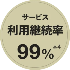 サービス利用継続率 99% ※4