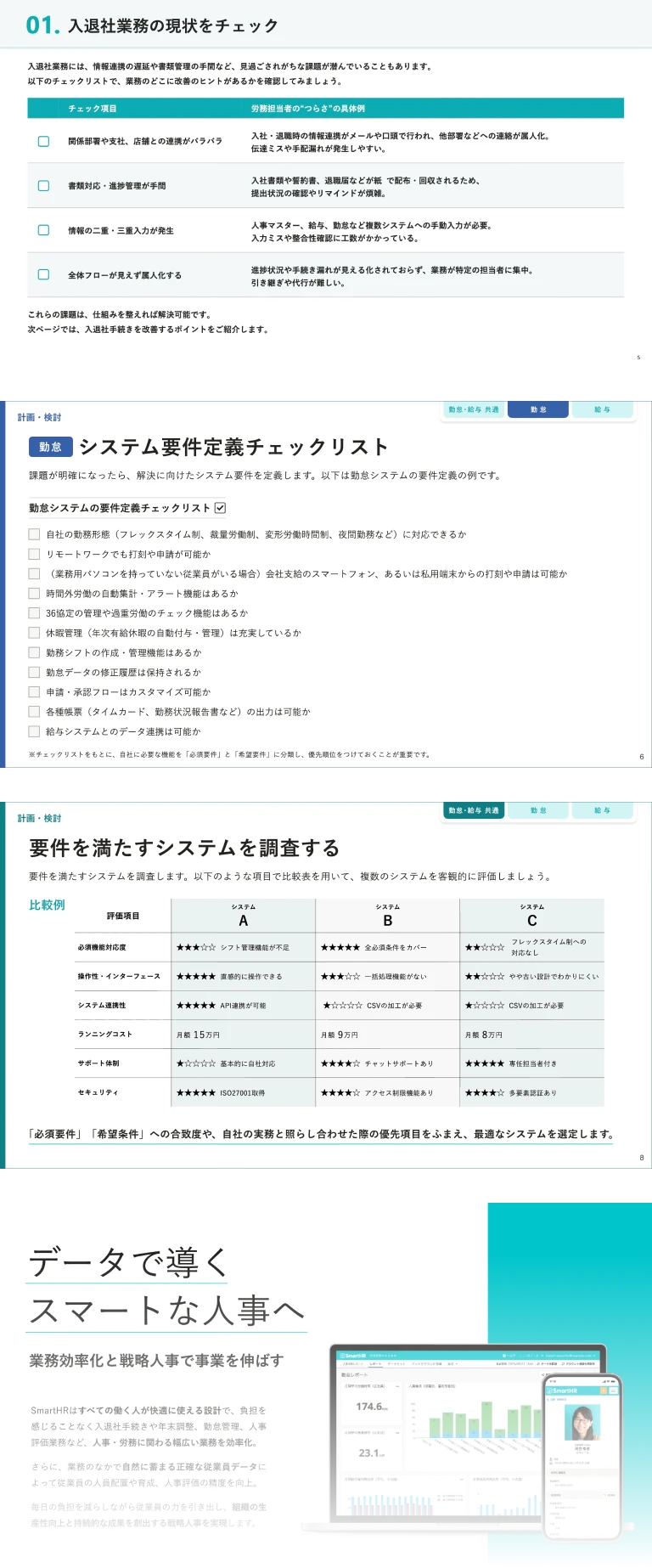 ダウンロード資料の例。スライド1枚目、入退社業務の現状をチェック。スライド2枚目、システム要件定義チェックリスト。スライド3枚目、要件を満たすシステムを調査するための比較例。スライド4枚目、SmartHRの概要紹介。データで導くスマートな人事へ。