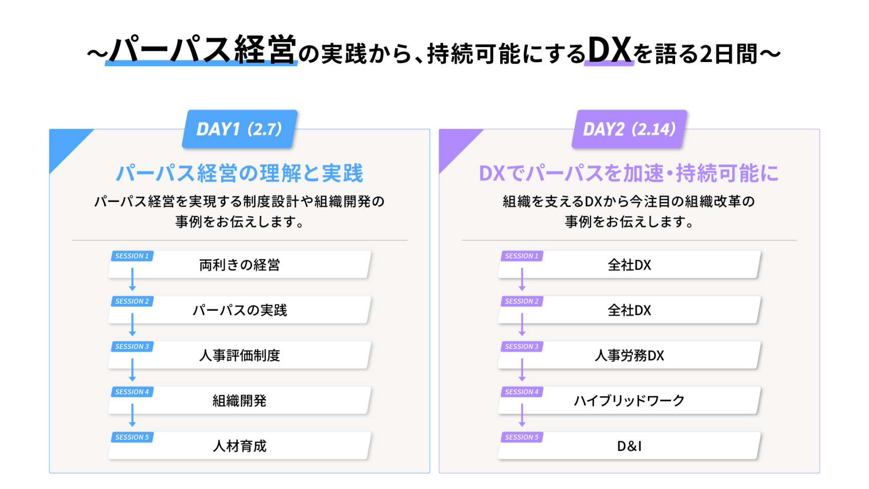 〜パーパス経営の実践から、持続可能にするDXを語る２日間〜