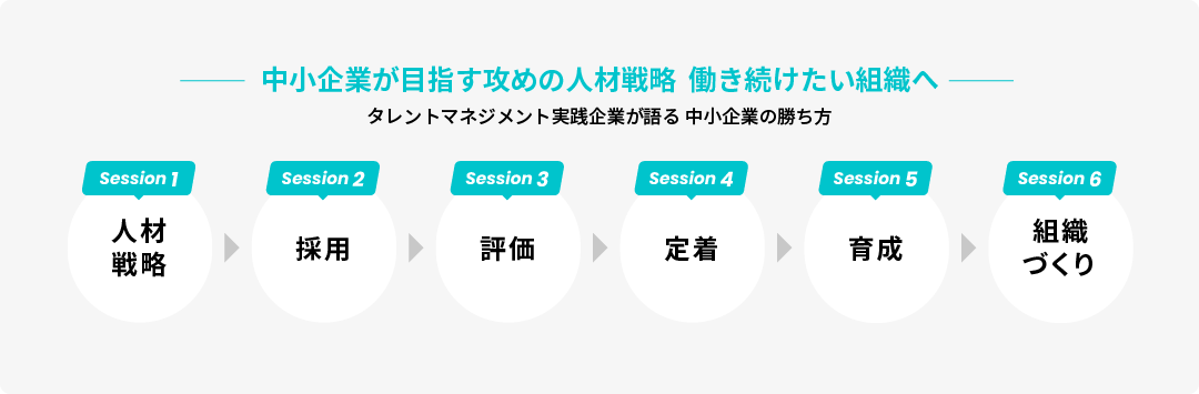 中小企業が目指す攻めの人材戦略 働き続けたい組織へ タレントマネジメント実践企業が語る中小企業の勝ち方